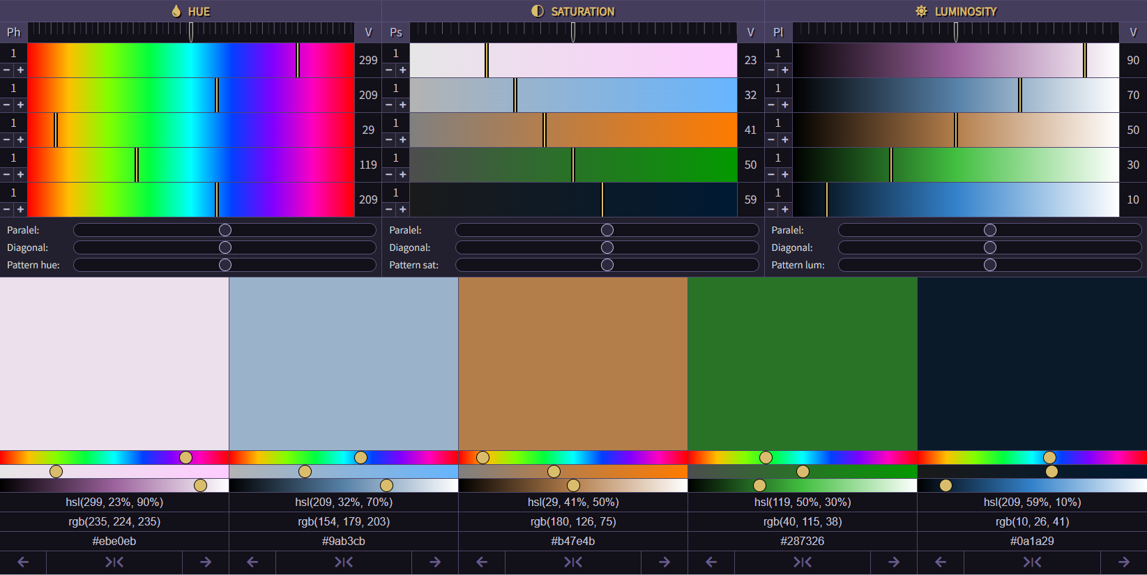 sort saturation align button