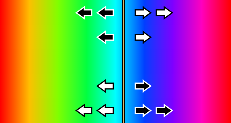 hue diagonaal align slider